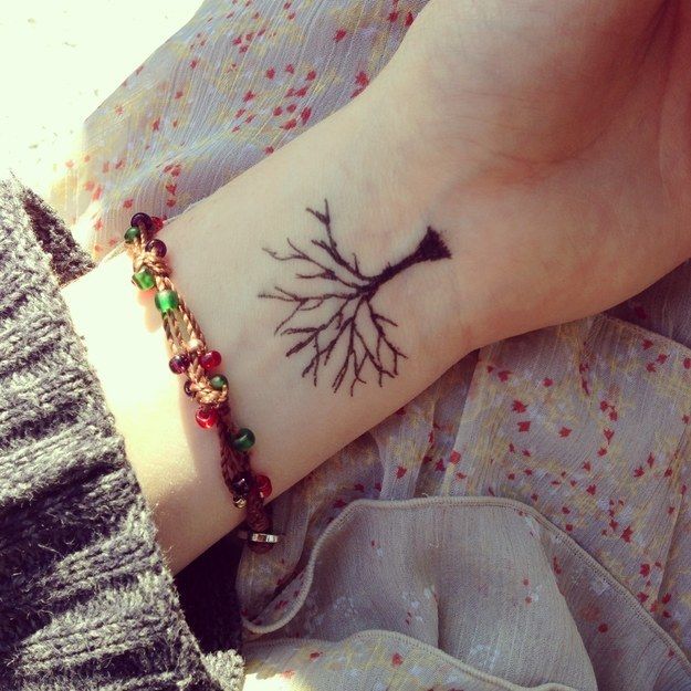 50+ Super Cool Wrist Tattoo Ideas -DesignBump