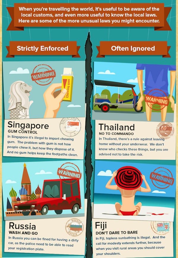 18 Weird Laws From Around The World Infographic DesignBump